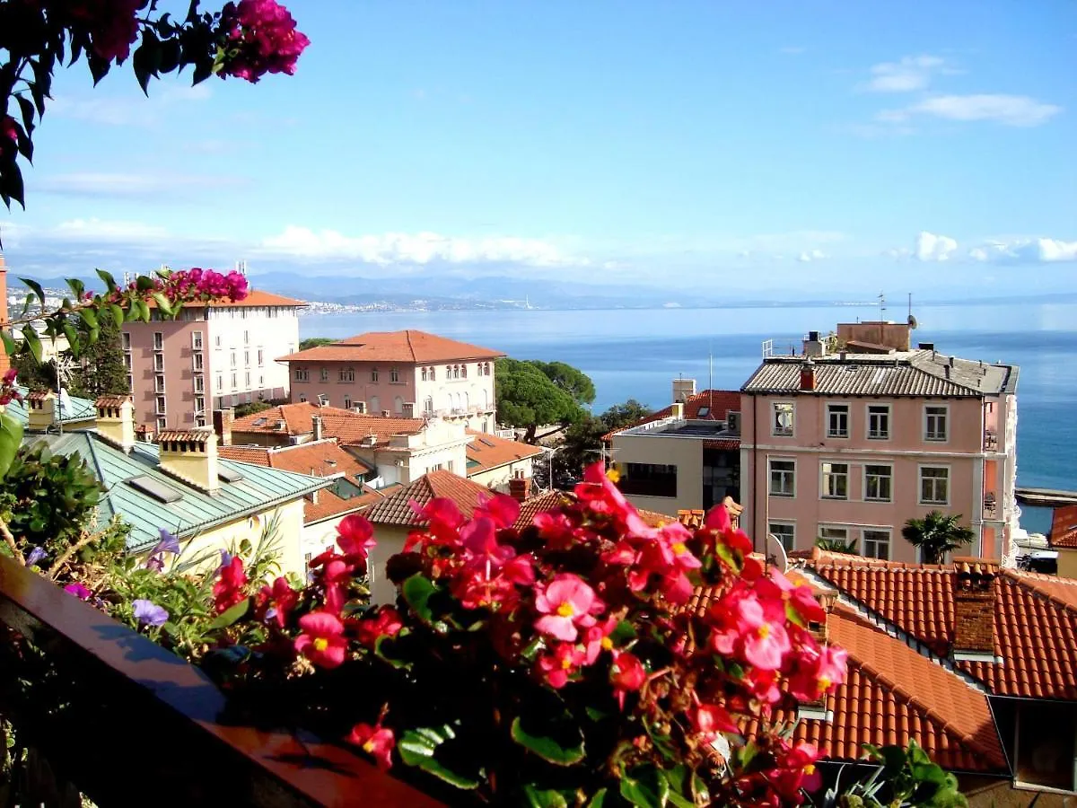 Room Malnig Opatija location